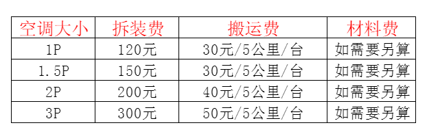 五营空调移机及费用电话在哪里找